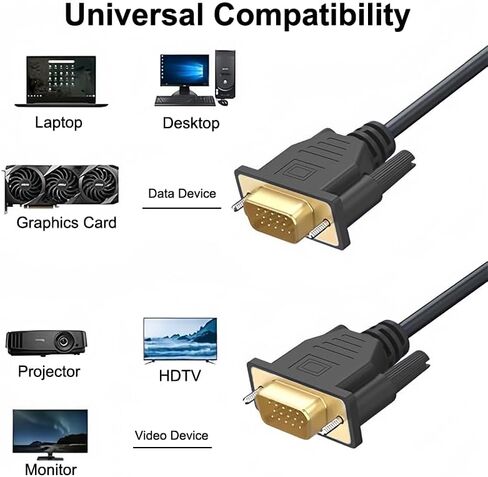 كابل VGA بطول 6 أقدام، كابل شاشة ذكر إلى ذكر، سلك فيديو عالي السرعة مع نواة من الفريت، موصلات مطلية بالذهب لشاشة الكمبيوتر، جهاز العرض، أسود in Saudi Arabia