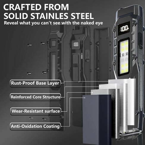 مصباح يدوي تكتيكي MAKDAK EDC قابل لإعادة الشحن - ضوء جيب بشاشة رقمية عالية اللومن، 5+4 أوضاع مع مصابيح LED بيضاء حمراء بالأشعة فوق البنفسجية، من الفولاذ المقاوم للصدأ وIPX4 للحمل اليومي والتخييم والطوارئ in Kuwait