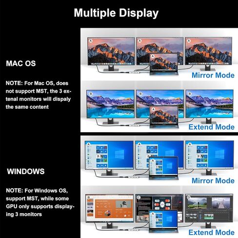 قاعدة توصيل USB C 12 في 1، محول WAVLINK ثلاثي العرض من النوع C مع 2X 4K HDMI ومنفذ 1x 2K VGA، وشحن الكمبيوتر المحمول بقدرة 85 وات، وإيثرنت، وقارئ بطاقات MicroSD وSD in Saudi Arabia