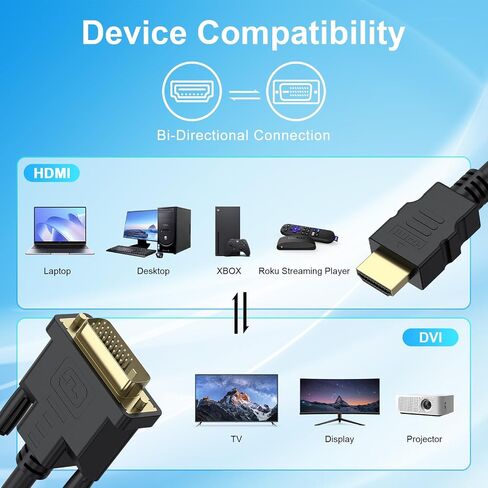 كابل محول Wanme HDMI إلى DVI، توصيل وتشغيل عالي السرعة ثنائي الاتجاه 1080 بكسل، محول DVI إلى HDMI للتلفزيون/الشاشة/بطاقة الفيديو/بطاقة الرسومات (4.9FT) in Saudi Arabia