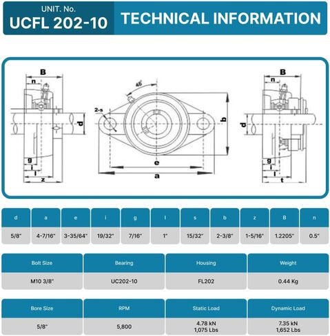 محمل كتلة الوسادة PGN UCFL202-10 - حزمة مكونة من 4 محامل كتلة وسادة مثبتة على شفة - محامل فولاذية من الكروم مع تجويف 5/8 بوصة - محاذاة ذاتية in Kuwait