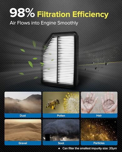 PHILTOP Engine Air Filter, Replacement for CA12061 Pilot V6 3.5L(2016-2021), Ridgeline (2017-2020), Odyssey V6 3.5L(2018-2022), Passport 3.5L(2019-2021), MDX 3.5L(2016-2021), TLX (2021), Pack of 1 in Kuwait