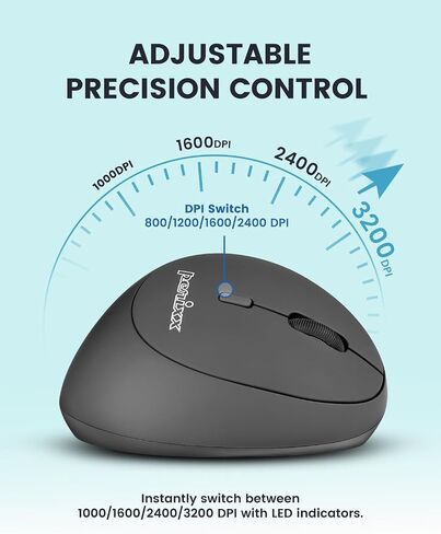 Perixx PERIMICE-719RX ماوس لاسلكي 2.4G قابل لإعادة الشحن - ميزة شحن سلكية ولاسلكية ثنائية - شاحن لاسلكي متضمن - أسود in Saudi Arabia