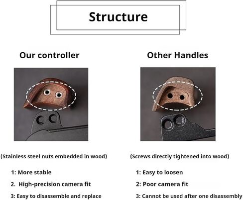 Wood Wooden Aluminum Alloy L Hand Grip Base Plate for Ni kon ZR Cinema Camera (Ziricote (Weight: 80g)) in Kuwait