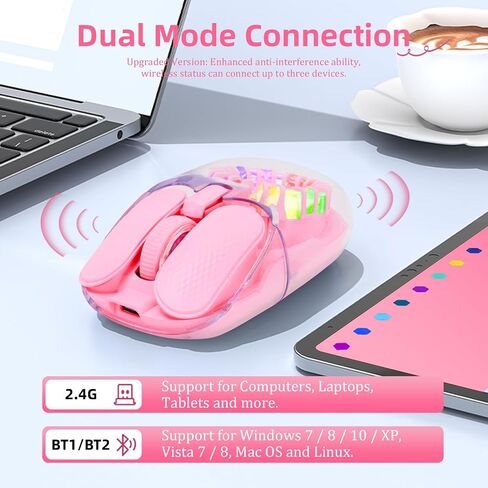 Wireless Bluetooth Mouse, Transparent BT+2.4G Dual-Mode Gaming Mouse with Magnetic Top Cover, Rechargeable RGB Backlit Computer Mouse for Laptop, PC, MacBook, iPad (Pink) in Saudi Arabia