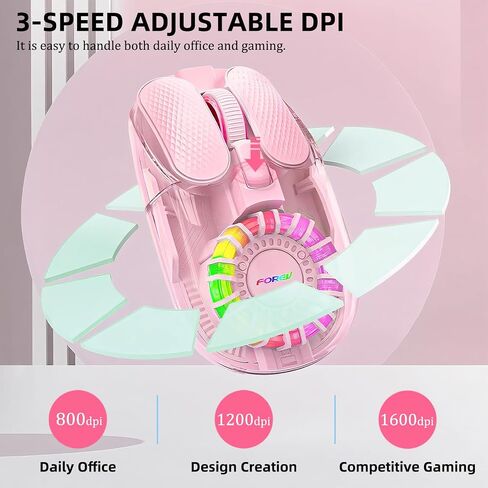 Wireless Bluetooth Mouse, Transparent BT+2.4G Dual-Mode Gaming Mouse with Magnetic Top Cover, Rechargeable RGB Backlit Computer Mouse for Laptop, PC, MacBook, iPad (Pink) in Saudi Arabia