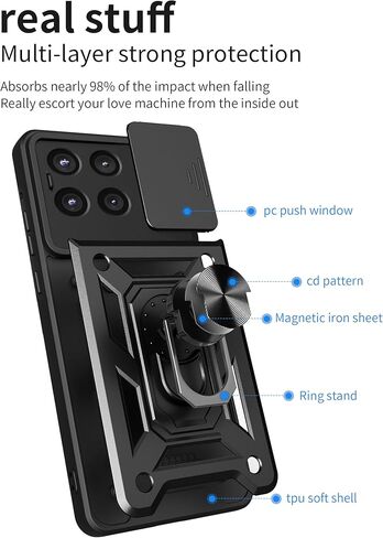 for Motorola Moto G Stylus 5G (2025) Case with [2 Pack] Tempered Glass Screen Protector, for Moto G Stylus 5G (2025) [Military-Grade] Protective, Lens Protects Magnetic Case Black in Saudi Arabia