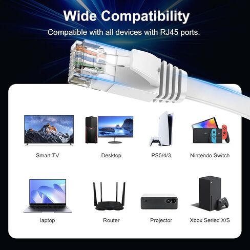 Cat 6 Ethernet Cable 3ft (at a Cat5e Price but Higher Bandwidth) Flat Internet Network Cable - Cat6 Ethernet Patch Cable Short - White Computer Cable with Snagless RJ45 Connectors in Saudi Arabia