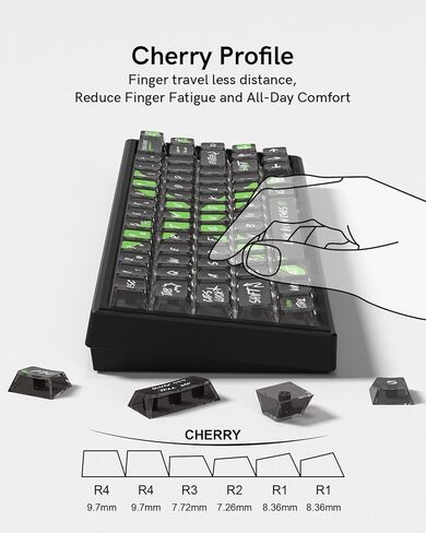 مجموعة أغطية مفاتيح شفافة من Cherry Profile، أغطية مفاتيح لوحة مفاتيح مخصصة 115 مفتاحًا، أغطية مفاتيح شفافة بنمط جرافيتي في الشوارع للوحة المفاتيح الميكانيكية، متوافقة مع تخطيط 60% 65% 75% 98% 100% in Kuwait
