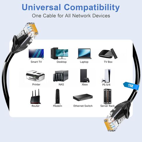 كابل إيثرنت Cat 6 - سلك LAN مسطح للاستخدام الداخلي والخارجي، يدعم سرعة 10 جيجابت في الثانية، متوافق مع جهاز التوجيه والمودم والمحول ووحدة التحكم في الألعاب وجهاز البث، 3.3FT، أسود in Kuwait