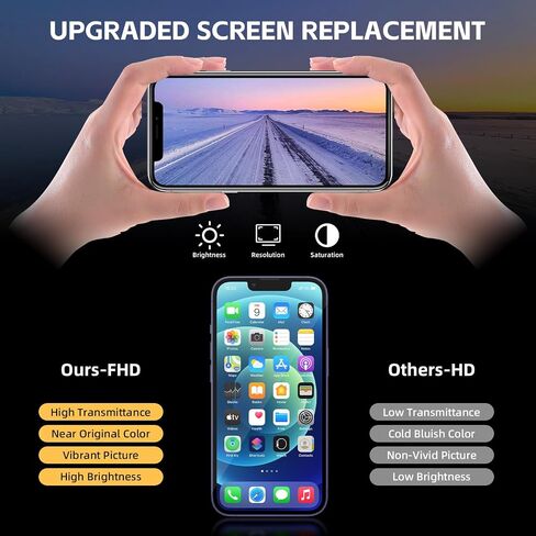 for iPhone 14 LCD Screen Replacement 6.1 inch, 3D Touch Screen LCD Display Digitizer Assembly with Repair Tools, Waterproof Frame Sticker, Tempered Protector (Model A2649, A2881, A2882, A2883, A2884) in Saudi Arabia
