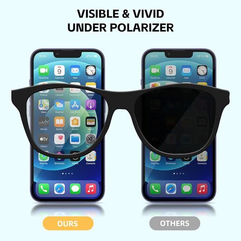 for iPhone 14 LCD Screen Replacement 6.1 inch, 3D Touch Screen LCD Display Digitizer Assembly with Repair Tools, Waterproof Frame Sticker, Tempered Protector (Model A2649, A2881, A2882, A2883, A2884) in Saudi Arabia