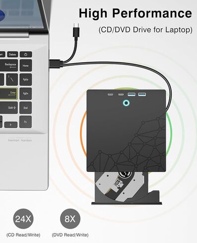 External CD/DVD Drive for Laptop, DVD Burner CD Reader for Laptop, 8-in-1 USB 3.0 Portable CD Players with SD/TF Ports, External Disk Drive Optical for MacBook Windows 11 10 PC Linux OS in Saudi Arabia