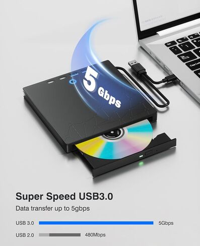 External CD/DVD Drive for Laptop, DVD Burner CD Reader for Laptop, 8-in-1 USB 3.0 Portable CD Players with SD/TF Ports, External Disk Drive Optical for MacBook Windows 11 10 PC Linux OS in Saudi Arabia