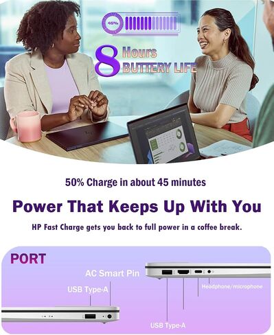 HP 17.3 Touchscreen Laptop Computer for Business, 17.3" 250 nits Anti-Glare Display, Ryzen 5 7430U(UP to 4.3GHz), 64GB RAM+2TB SSD, Windows 11 Pro, Fast Charge, AI Copilot Key, w/Redragon Bundle in Saudi Arabia
