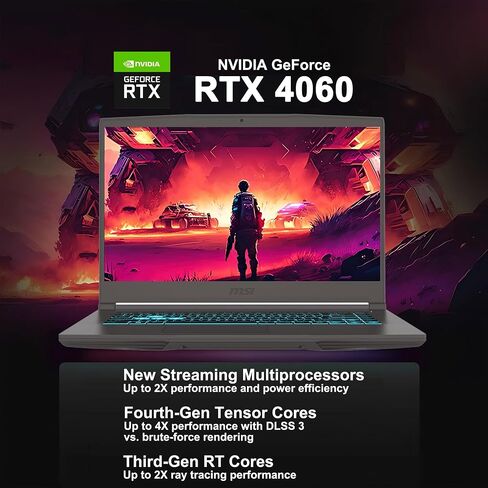 msi Thin A15 Gaming Laptop 15.6" FHD IPS 144Hz AMD 6 core Ryzen 5 7535HS 32GB RAM 2TB SSD GeForce RTX 4060 (Up to 233 AI Tops) Backlit Type-C Wi-Fi6E Win11Pro ICP Hub in Saudi Arabia