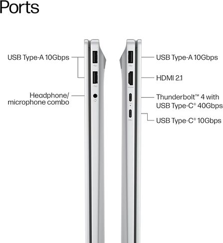 HP OmniBook 7 Copilot+ AI PC كمبيوتر محمول للأعمال (الجيل التالي Envy 17)، شاشة لمس 17.3 بوصة FHD، Intel Ultra 7 Series 2 258V(>Ultra 9 185H)، GeForce RTX 4050، 32 جيجابايت DDR5، 2 تيرابايت SSD، لوحة مفاتيح بإضاءة خلفية، Windows 11 Pro in Saudi Arabia