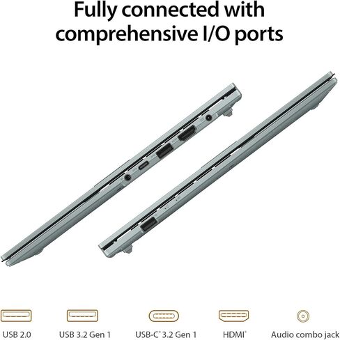ASUS VivoBook 15 كمبيوتر محمول عالي الأداء باللون الأزرق، Intel 10-core i5 حتى 4.2 جيجا هرتز، 16 جيجا بايت رام، 512 جيجا بايت SSD، 15.6 بوصة FHD كاميرا ويب HDMI W11 (F1502 - متجدد) in Saudi Arabia