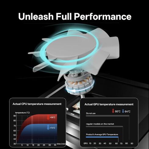 مبرد كمبيوتر محمول DEPGI متحرك RGB مع مروحة منزلقة مقاس 5.5 بوصة، وحامل تبريد مريح مع 8 أوضاع إضاءة لأجهزة الكمبيوتر المحمولة المخصصة للألعاب مقاس 14-17.3 بوصة in Kuwait