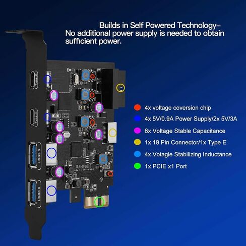 بطاقة PCIe USB ذات 6 منافذ PCI Express إلى USB-C USB-A بطاقة توسيع PCI-E عالية السرعة بسرعة 5 جيجابت في الثانية مع منفذ موصل 19 دبوس من النوع E in Saudi Arabia