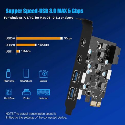 بطاقة PCIe USB ذات 6 منافذ PCI Express إلى USB-C USB-A بطاقة توسيع PCI-E عالية السرعة بسرعة 5 جيجابت في الثانية مع منفذ موصل 19 دبوس من النوع E in Saudi Arabia