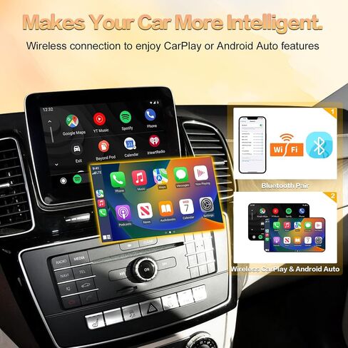 Wireless Carplay Retrofit Kit Decoder for Mercedes Benz NTG5.0 Class A/B/C/E/GLA/GLC/GLE/CLA/CLS/SL/SLC/S Coupe E, Support Wireless Android Auto, YouTube,Mirrorlink, Reverse Camera in Kuwait