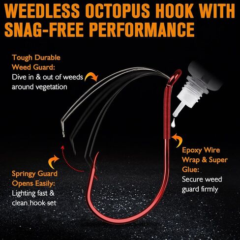 Dovesun 30/20PCS Weedless Hooks Weedless Circle & Octopus Hooks for Catfish Bass Fishing Weedless Fishing Hooks for Saltwater Freshwater Catfish Hooks Size 1# 2/0 4/0 6/0 8/0 in Saudi Arabia