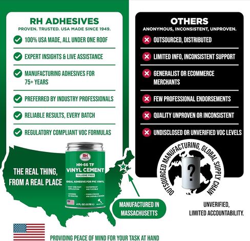 HH-66 Toluene Free Vinyl Cement, 1 oz. Tube - RH Adhesives Clear (HH66-TF-1ozTube) in Kuwait
