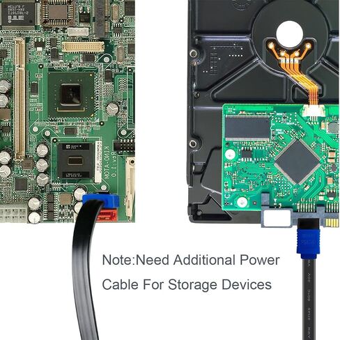 كابل SATA III، 3 حزم كابل SATA III 6 جيجابت في الثانية كابل بيانات HDD SDD مستقيم مع مزلاج قفل 18 بوصة متوافق مع SATA HDD وSSD ومحرك الأقراص المضغوطة وكاتب الأقراص المضغوطة - أسود in Kuwait