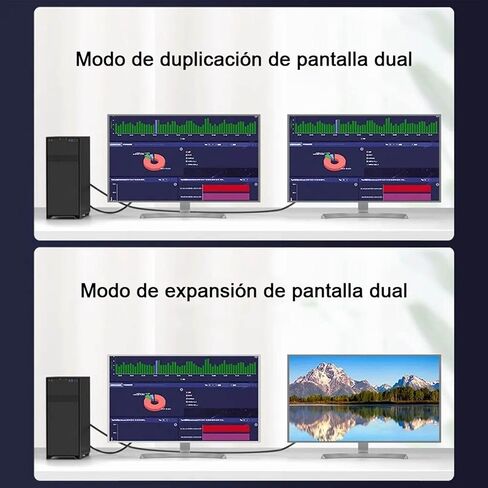 لا يوجد فقدان DP، نقل إلى كابل VGA، كابل Prime OxygenCopper Core DisplayPort إلى سلك محول VGA لتحسين جودة الإشارة 1.8 متر in Kuwait