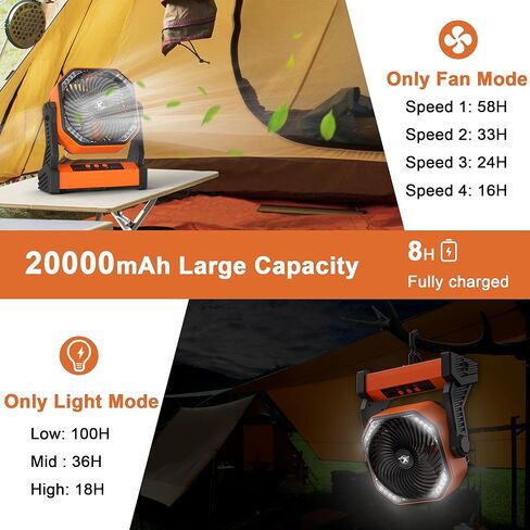 KITWLEMEN 20000mAh Battery Powered Camping Fan - 58H Max Cooling, Rechargeable Battery Operated Desk Fan with 4 Speeds, Bright Light & Hanging Hook, Portable for Tent Outdoor Hurricane Power Outage in Kuwait