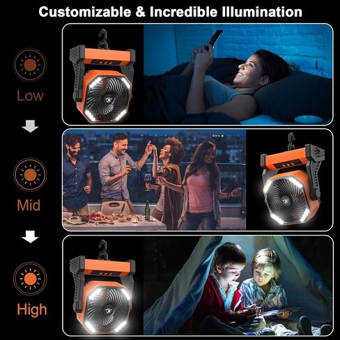 KITWLEMEN 20000mAh Battery Powered Camping Fan - 58H Max Cooling, Rechargeable Battery Operated Desk Fan with 4 Speeds, Bright Light & Hanging Hook, Portable for Tent Outdoor Hurricane Power Outage in Kuwait
