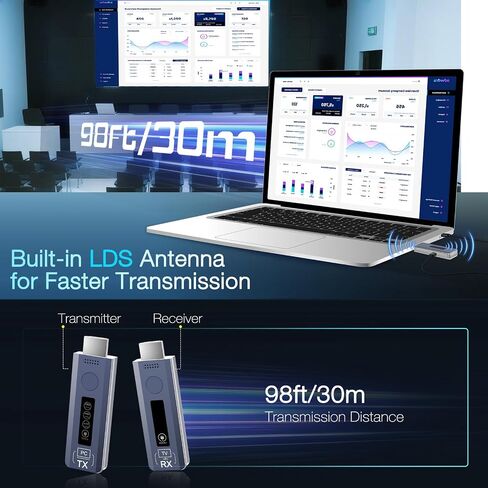 جهاز إرسال واستقبال HDMI لاسلكي - طقم موسع HDMI للتوصيل والتشغيل، يدعم 2K@60 هرتز، نطاق 100+ قدم، نقل عالي السرعة 5G لأجهزة الكمبيوتر المحمول والكمبيوتر الشخصي والتلفزيون وجهاز العرض والكاميرا من GotoPhrixus (أبيض) in Saudi Arabia