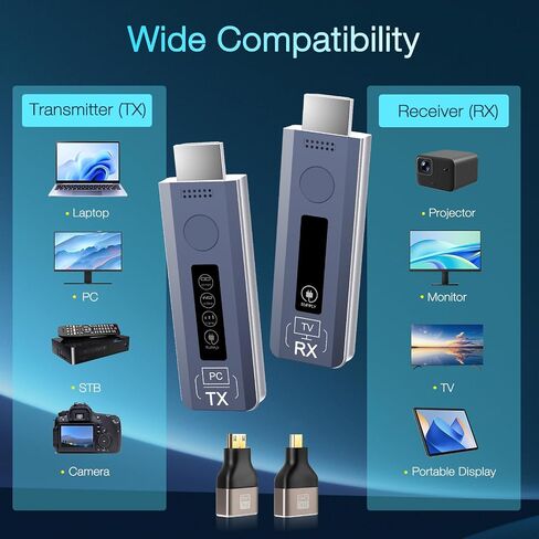 جهاز إرسال واستقبال HDMI لاسلكي - طقم موسع HDMI للتوصيل والتشغيل، يدعم 2K@60 هرتز، نطاق 100+ قدم، نقل عالي السرعة 5G لأجهزة الكمبيوتر المحمول والكمبيوتر الشخصي والتلفزيون وجهاز العرض والكاميرا من GotoPhrixus (أبيض) in Saudi Arabia