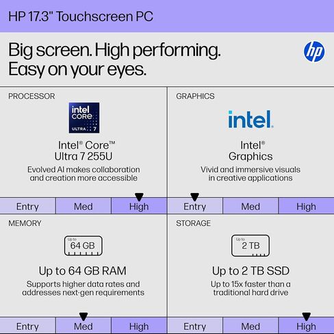كمبيوتر محمول HP 17.3 بشاشة تعمل باللمس، Intel 12-Core Ultra 7 255U، Windows 11 Pro، Wi-Fi 6، Bluetooth 5.4، Intel AI مدمج (12 سطحًا)، كاميرا عالية الدقة، لوحة مفاتيح بإضاءة خلفية، 32 جيجابايت DDR5، 1 تيرابايت SSD، مساعد طيار، ملحقات in Kuwait