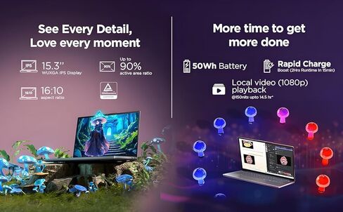 Lenovo 2026 الجيل الجديد 15.6 بوصة كمبيوتر محمول للأعمال والطلاب | AMD Ryzen 7 5825U (يتفوق على i9-10885H) | ذاكرة الوصول العشوائي 16 جيجابايت | 512 جيجابايت SSD | تصميم هادئ للغاية | عمر بطارية طويل | Wi-Fi 6 | Windows 11 | WOWPC in Saudi Arabia