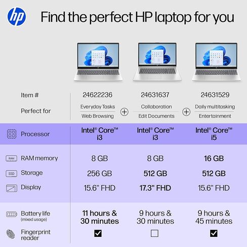 كمبيوتر محمول HP 17 بوصة للأعمال والطلاب 2025، شاشة 17.3 بوصة HD+، معالج Intel 8-Core i3، ذاكرة الوصول العشوائي 32 جيجابايت، 1 تيرابايت SSD، مفتاح Copilot AI، عمر بطارية طويل، Wi-Fi 6، Windows 11 Pro، مجموعة ملحقات in Kuwait