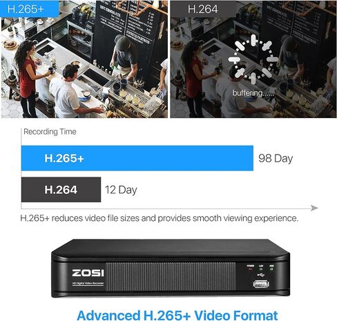 نظام كاميرا مراقبة ZOSI 1080p 8 قنوات مع تقنية الذكاء الاصطناعي للكشف عن المركبات البشرية، H.265+ DVR هجين و8 × 1080p كاميرات مراقبة خارجية داخلية مع رؤية ليلية، وصول عن بعد، محرك أقراص ثابتة سعة 2 تيرابايت in Saudi Arabia