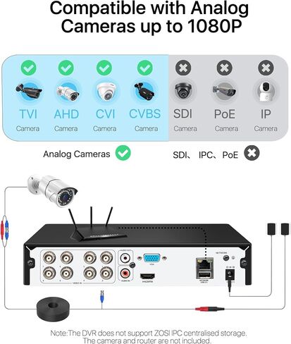 نظام كاميرا مراقبة ZOSI 1080p 8 قنوات مع تقنية الذكاء الاصطناعي للكشف عن المركبات البشرية، H.265+ DVR هجين و8 × 1080p كاميرات مراقبة خارجية داخلية مع رؤية ليلية، وصول عن بعد، محرك أقراص ثابتة سعة 2 تيرابايت in Saudi Arabia