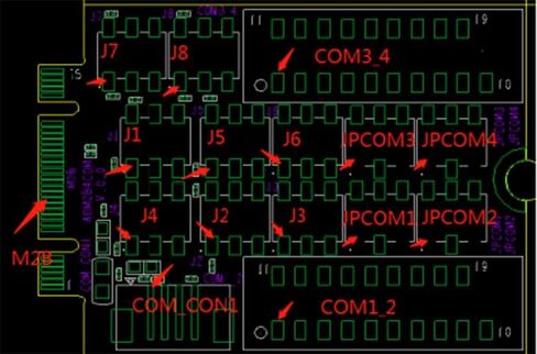 مفتاح M.2 B صغير إلى 4 بطاقة تسلسلية RS232/422/485 بطاقة توسيع إشارة COMM Ethernet DB9 Pin 5 in Saudi Arabia