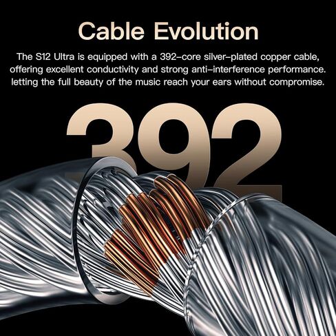 Letshuoer S12 Ultra 14.8 مم محرك مستو في شاشة الأذن IEM، سماعات أذن سلكية HiFi مع كابل مطلي بالفضة 2pin 392-Core قابل للفصل للموسيقيين عشاق الصوت (موكا، موصل 3.5 مم/4.4 مم) in Kuwait