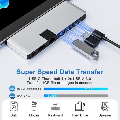 Surface Pro 12 2025 Hub USB C، محول Surface Pro 12 Hdmi مع 4K HDMI، Thunerbolt 4 (فيديو 8K + بيانات + 100 واط PD)، 2 * USB 3.0، صوت 3.5 ملم، 1 * 100 متر إيثرنت، SD/TF، ​​محور لجهاز Surface Pro 12 بوصة (2025) in Kuwait