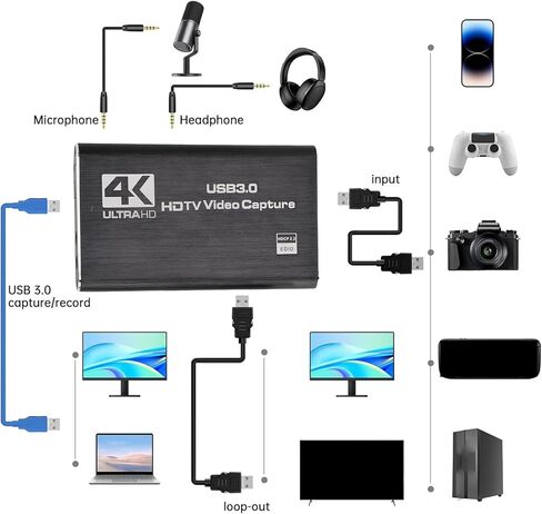4K HDMI Video Capture Card, 1080P 60FPS, HDMI to USB 3.0 Capture Card for Switch, for Steam Deck, for ROG AllyDVD, DSLR, HDTV, Camera, Network Camera, Laptop in Saudi Arabia