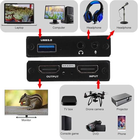 Video Capture Card, USB 3.0 Capture Card, 4K HDMI Loop Out and 1080P 60FPS Capture, Microphone Input and Sound Output, for Online Streaming, Real Time Recording in Saudi Arabia