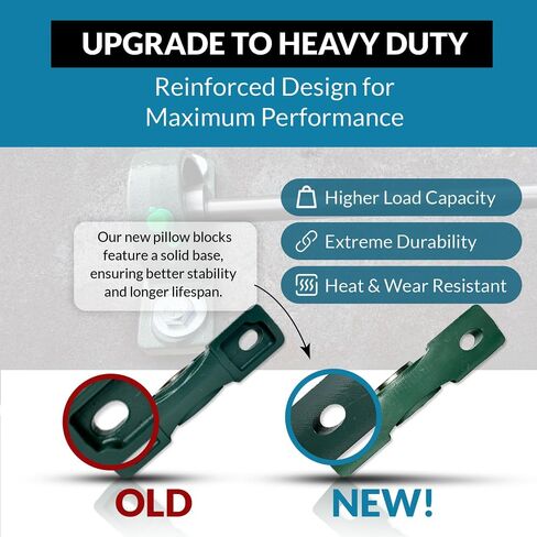 PGN UCP208-24 Pillow Block Bearing - Pack of 4 Mounted Pillow Block Bearings - Chrome Steel Bearings with 1 1/2" Bore - Self Alignment in Saudi Arabia