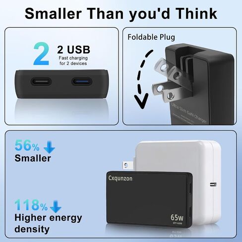 شاحن USB C بقدرة 65 وات، شاحن حائط Slim GaN مدمج سريع PPS لجهاز Nintendo Switch 2، Steam Deck، ROG Ally، iPhone 17/16/15/14، MacBook Air، iPad Pro، Galaxy S24/S23/Note20، Pixel 9/8،2xUSB-C in Kuwait