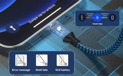 2Pack,6 FT Nylon Braided Lig-ning Cable Fast Charging High Speed ​​Data Sync Transfer, Compatible with Phone 14 13 12 11 Pro Max/Xs/SE in Saudi Arabia