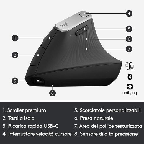 Logitech Mouse MX Vertical, 910-005448 (Renewed) in Saudi Arabia