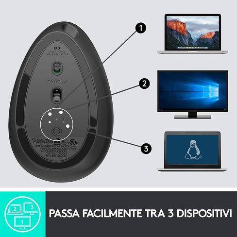 Logitech Mouse MX Vertical, 910-005448 (Renewed) in Saudi Arabia