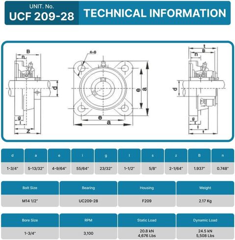PGN UCF209-28 Pillow Block Bearing - Pack of 2 Square Flange Mounted Pillow Block Bearings - Chrome Steel Bearings with 1 3/4" Bore - Self Alignment in Saudi Arabia